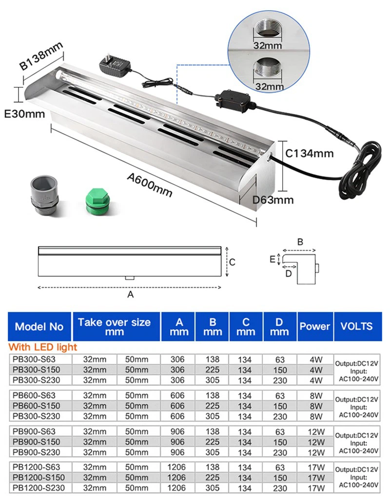 specification specification