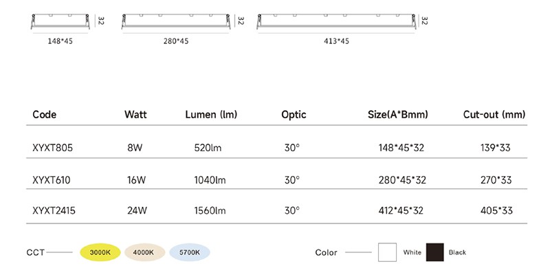 824W Linear Recessed Downlight XYXT Series Data 824W Linear Recessed Downlight XYXT Series Data