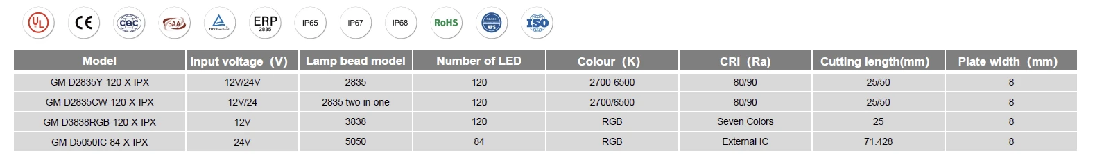 product-1579-232 product-1579-232